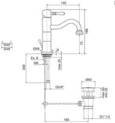 PB Classic robinet de lavabo pilar chromé 1208592552