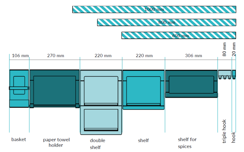 Epka Luxion Crochet pour Rails de Cuisine Métal Noir 1208969962